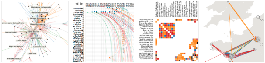 The four visualizations provided by the Vistorian: a node-link diagram, timeline, adjacency matrix, and map view.